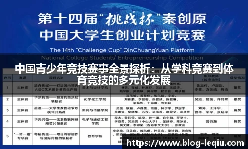 中国青少年竞技赛事全景探析：从学科竞赛到体育竞技的多元化发展