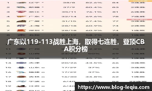 广东以119-113战胜上海，取得七连胜，登顶CBA积分榜