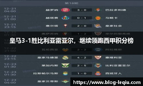 皇马3-1胜比利亚雷亚尔，继续领跑西甲积分榜