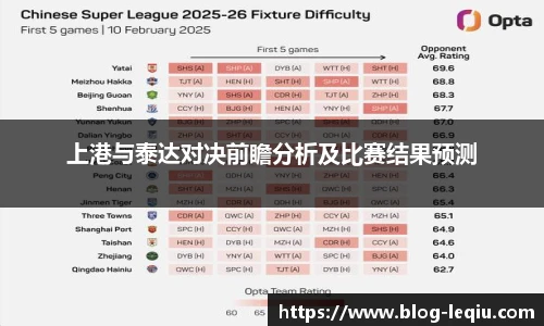 乐球体育直播间